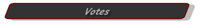 Votes
